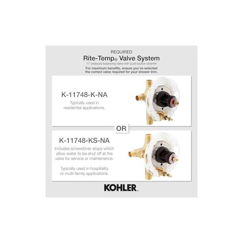 Pitch Rite-Temp Valve Trim With Push-Button Diverter