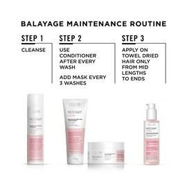Revlon Professional RE/START Color Balayage Care Cream 150ml