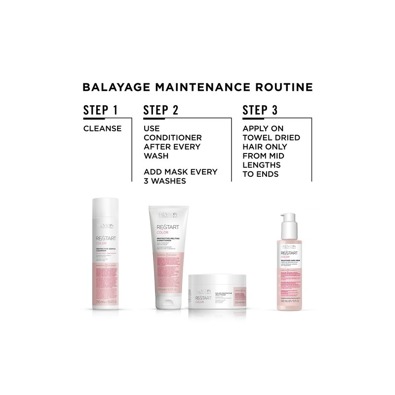 Revlon Professional RE/START Color Balayage Care Cream 150ml