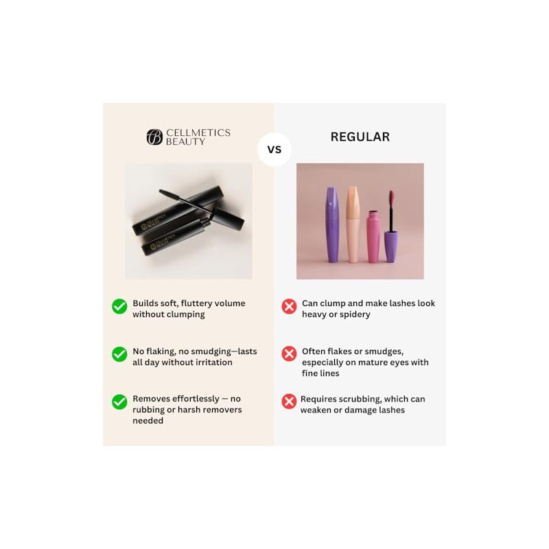 Cellmetics Rímel para Mujeres Mayores de 60 Años