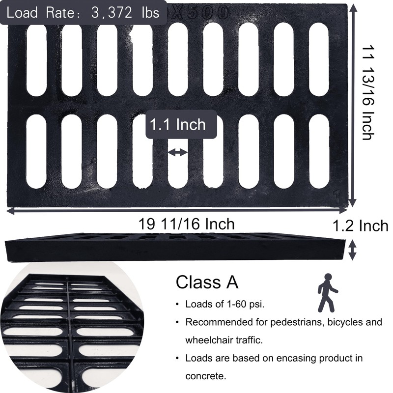 MASSLUNT Cast Iron Drain Grate, 20x12 Outdoor Drain Cover, A