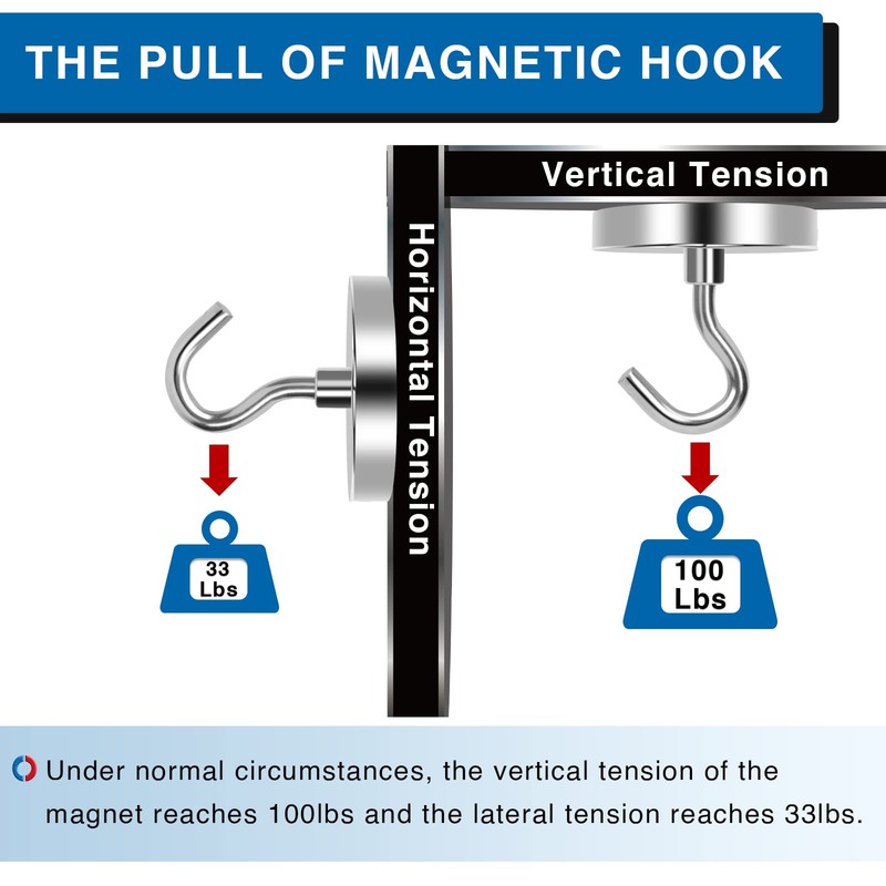 LOVIMAG Magnetic Hooks Heavy Duty, 110 lb Strong Magnetic Hooks