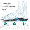 GRITHEIM Women's Orthotic Arch Support Slippers Fuzzy Adjustable Orthopedic Slippers