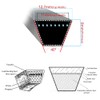 BOOMBOOST (A96) 0.5x98 Lawn Mower Replacement Belt Made With Kevlar