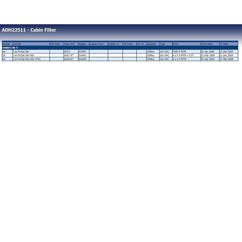 Blue Print ADH22511 Cabin Filter Kit