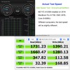 FLEANE MZ17C 512GB PCIe NVMe SSD for 2016 2017 MacBook