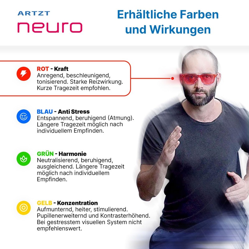 ARTZT Coloured Glasses for Neuroathletics Training Sports Glasses Men and