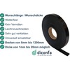 diconfa Rubber Strip Width 12 mm (1.2 cm) – Choice