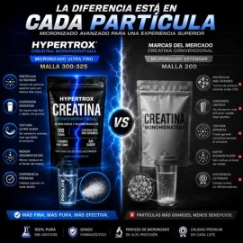 Creatina Monohidratada Usp 500g Micronizada Sin Sabor 100tom                                                                                          