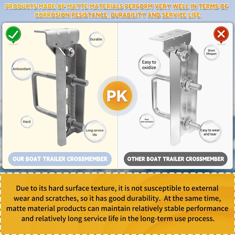 8 PCS 8" Boat Trailer Bunk Brackets, Galvanized Swivel Top,
