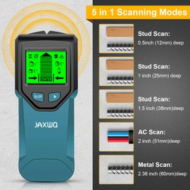 Stud Finder Wall Scanner - 5 in 1 Stud Finder Tool w/Smart Chip and HD LCD Display, Stud Detector Beam Finders for the Center and Edge of Wood AC Wire Metal Studs Joist Pipe (Dark Aqua)