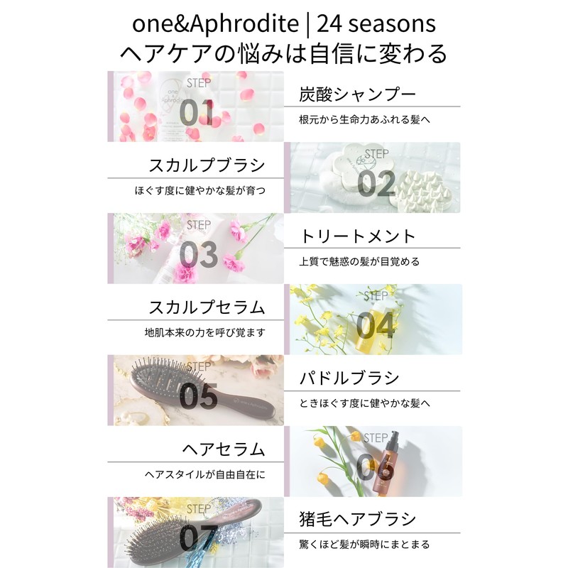 One & Aphrodite Treatment, Wash, Moist, Wavy, Curly, Frizzy, Spread,