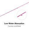 RIKIMARU Braid Pro 8X (Plum Pink, 65LB(0.40mm)-300Yds)