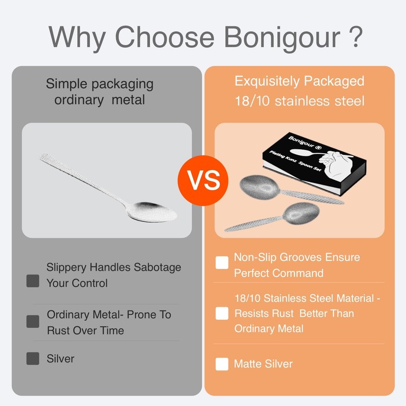 Bonigour Chef Kunz Spoons, 18/10 Stainless Steel Professional Set for