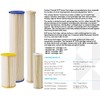Pentair Pentek ECP20-10 Sediment Water Filter, 10-Inch, Under Sink Pleated