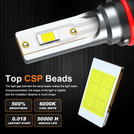 For Ford Escape LED Headlight Bulbs 2013 2014 2015 2016 2017 2018 2019 2020 2021 2022 2023, 9005 H11/H9 High Low Beam, Replacement Halogen, 6000K White, With Fan, Plug and Play, Pack of 4