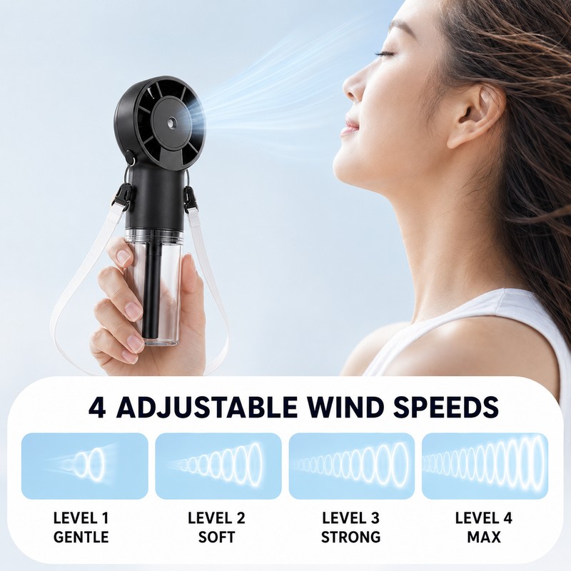 Rechargeable Portable Misting Fan – 3-in-1 Handheld, Neck-Hanging & Desktop