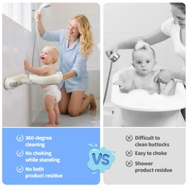 Foldable Wall-Mounted Baby Shower Stand, Adjustable Anti-Slip Baby Shower Standing Support, Soporte para Bañera de Bebé, Ideal Gift with for Infants 6-36 Months