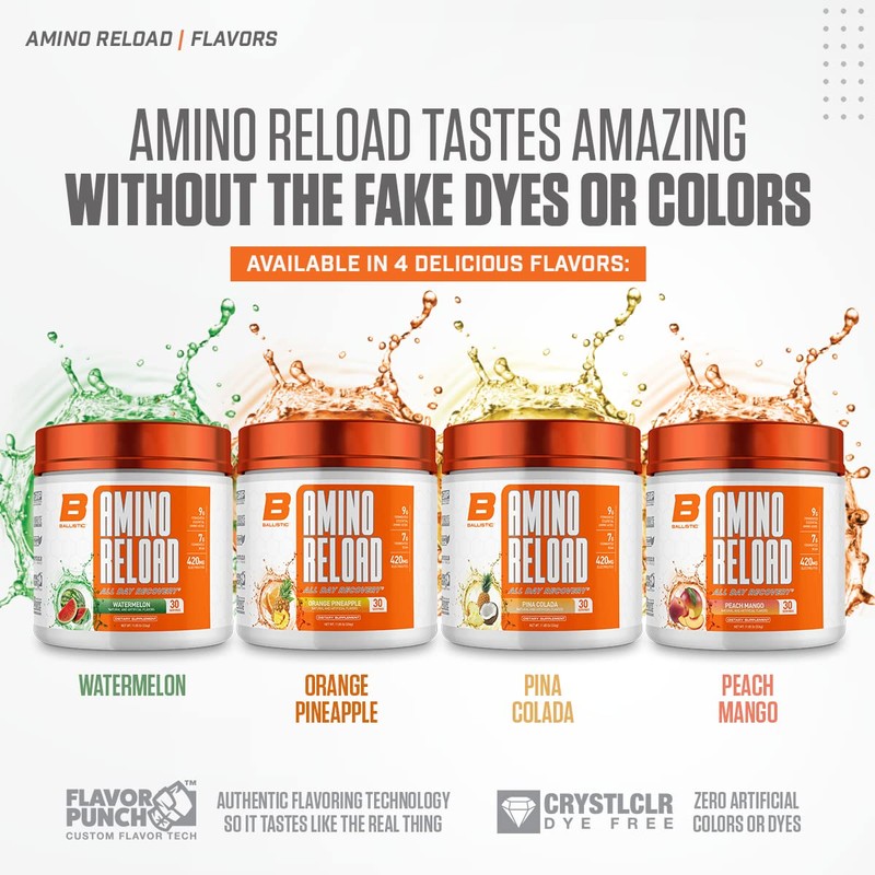 BALLISTIC SUPPS - AMINO RELOAD - All Day Recovery BCAA