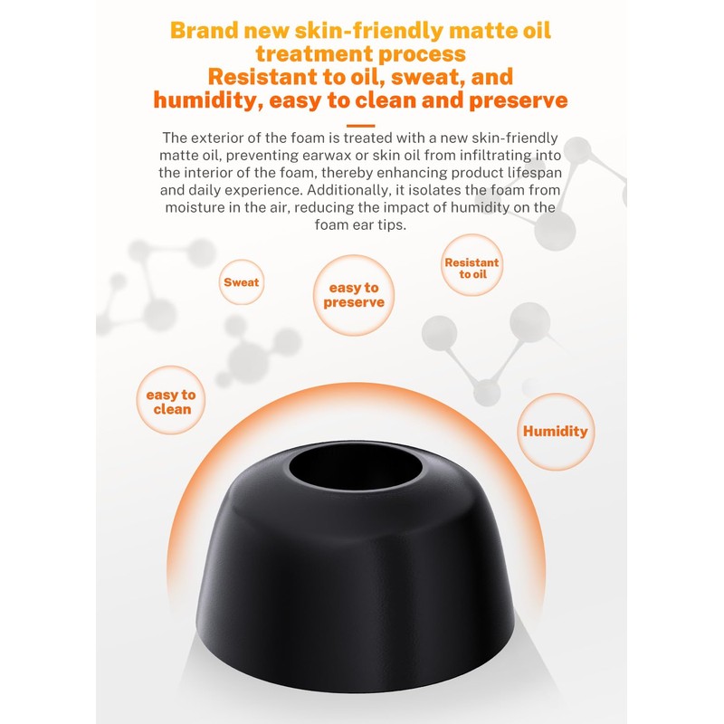 [SML-3 Pairs] KBEAR Memory Foam Replacement Ear Tips for AirPods