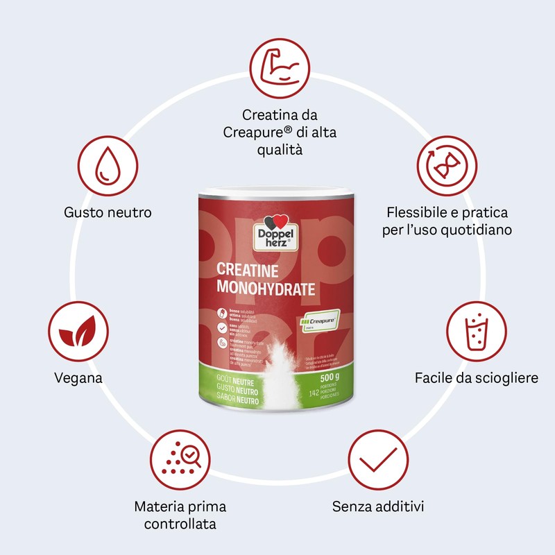 Doppelherz Creatine Monohydrate, Creatina Monoidrata in Polvere, 500 g