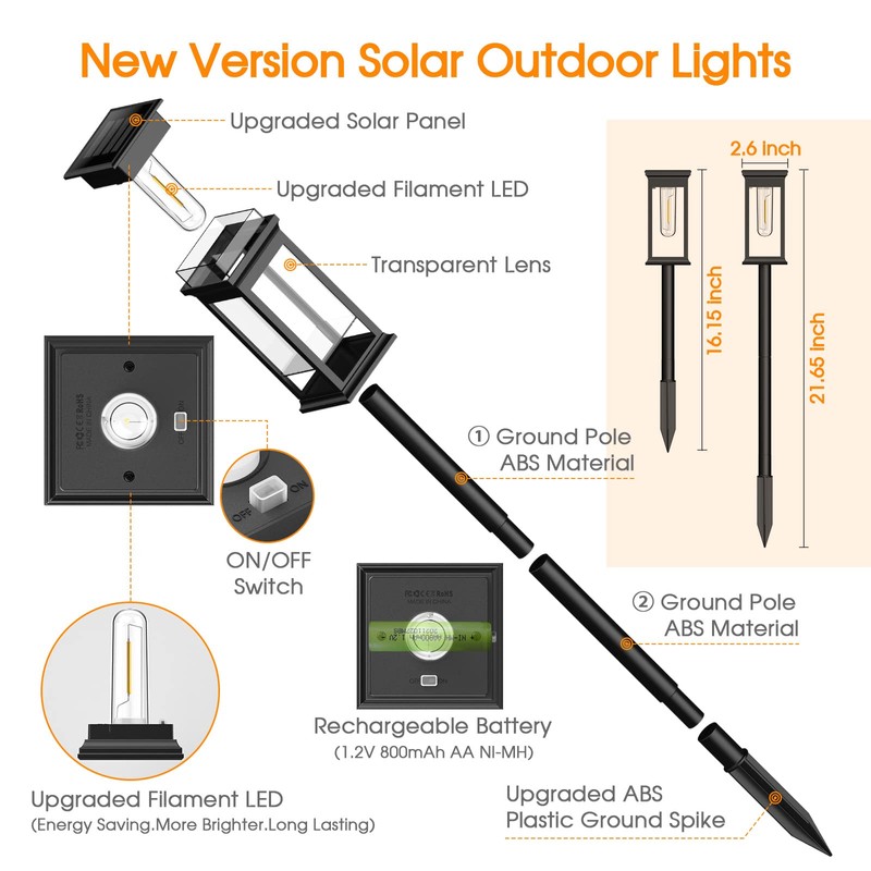 KOOPER Solar Pathway Lights Outdoor 8 Pack, 2X Bigger Solar