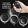 Astromania Telescope Eyepiece Set 1.25 Inch Super Plossl Eyepiece Set