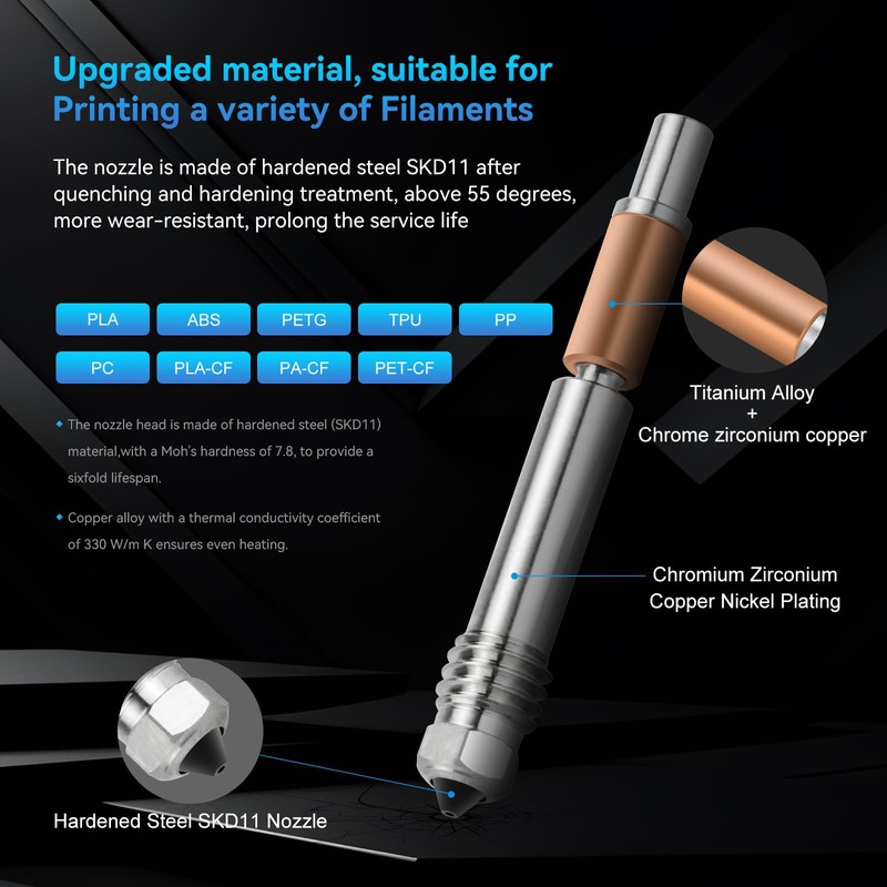 Ender 3 Ceramic Heater Hotend 24V 60W Integrated Bimetal heatbreak