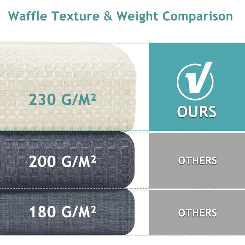3-in-1 Shower Curtain Set, 72" x 72" Waffle Texture Shower