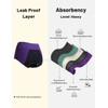 Molasus Incontinence Underwear for Women, 4X-Large, High Absorbency, Period Leakproof,
