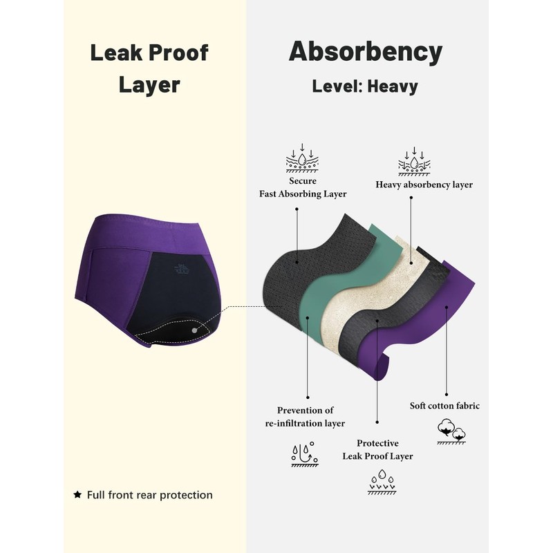 Molasus Incontinence Underwear for Women, 4X-Large, High Absorbency, Period Leakproof,