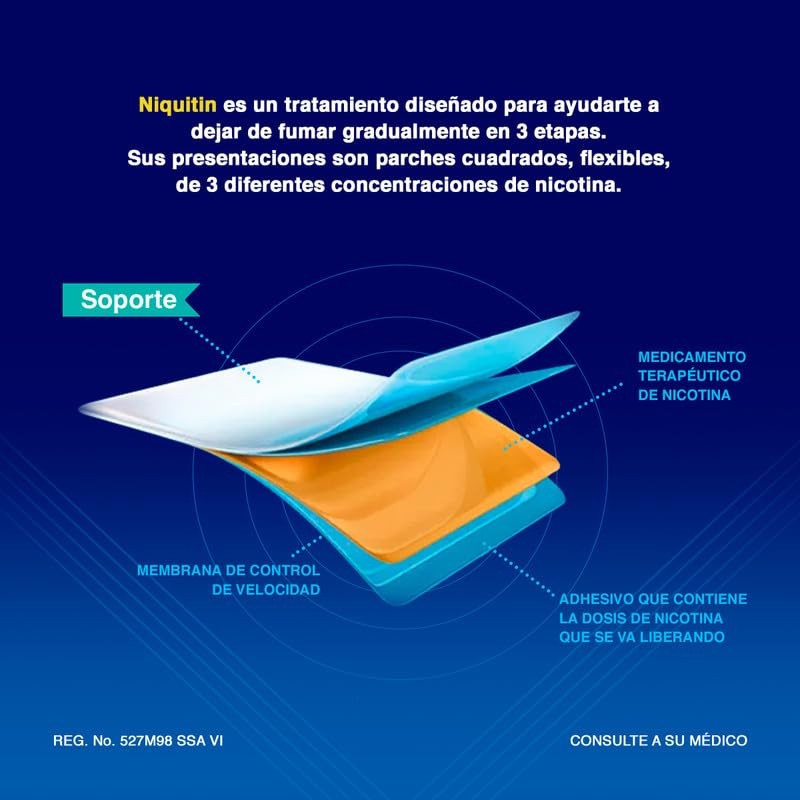 NiQuitin Etapa 1-2 Pack Tratamiento para Dejar de Fumar