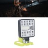 LED Work Light 1800lm LED Flood Light for Ryobi P189