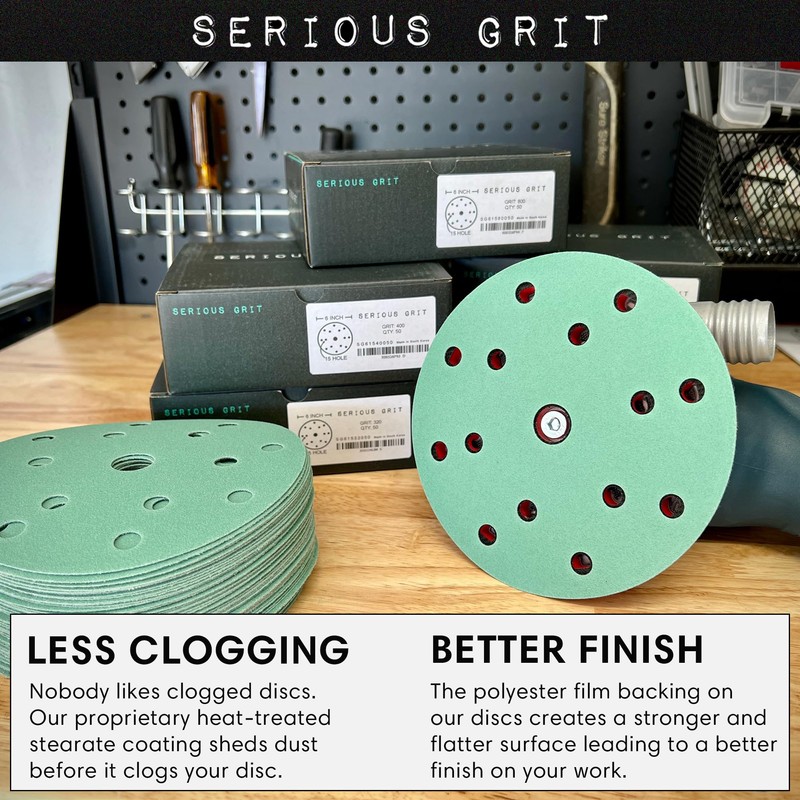 Serious Grit - 6-Inch 15-Hole 40 Grit Sanding Discs -
