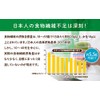 Nichiga 02 Kumazasa Green Juice, 100% Powder, Made in Hokkaido,