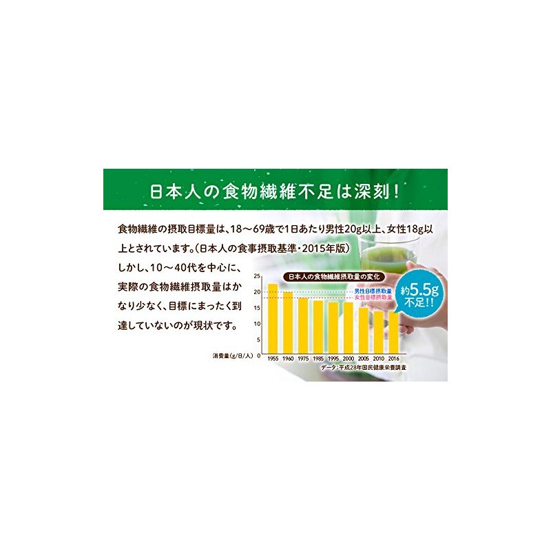 Nichiga 02 Kumazasa Green Juice, 100% Powder, Made in Hokkaido,
