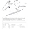 4smarts In-Ear Stereo Lightning 465583
