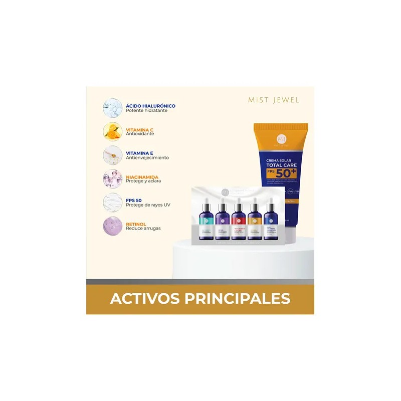 Kit Belleza Avanzada Protector Solar 50 + 5 Serum Faciales