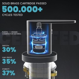 FROPO Black Bathroom Faucet - Waterfall Faucets Bathroom 8 Inch, 2 Handles Widespread Vanity Faucets 3 Holes for Lavatory Restroom RV Bathtub with Pop Up Drain & Supply Lines Matte Black