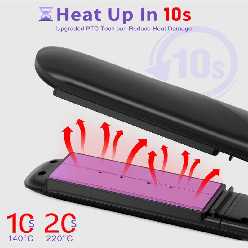 24-Hour Anti-Frizz Salon Titanium Vapor Flat Iron Professional High-End Steam