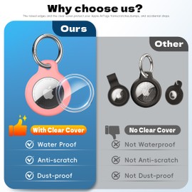 RFUNGUANGO Case Compatible with Airtag Holder, Pack of 4 Waterproof Airtag Covers, Dust and Scratch-Resistant Airtag Holder for Dogs, Cats, Bags, Keys, Luggage, Purple, Peach Pink, Red, Rose Red