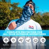 S A Company UV Protection Face Shield | Single UV