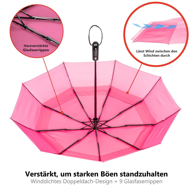 Ergonauts Windproof Double Canopy Pocket Umbrella with Teflon Coating, Ergonomic