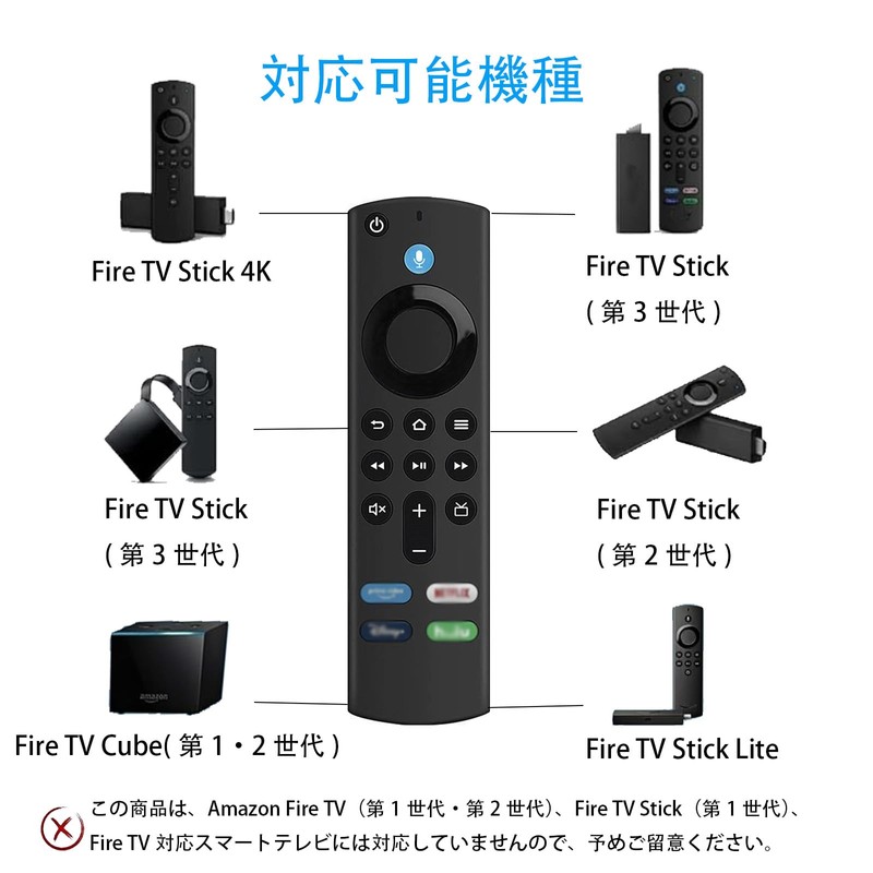 TV Remote Control with Voice Recognition Function, Smart TV Compatible,