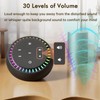 DreamSky DreamSky Sound Machine for Sleep, White Noise for Sleeping