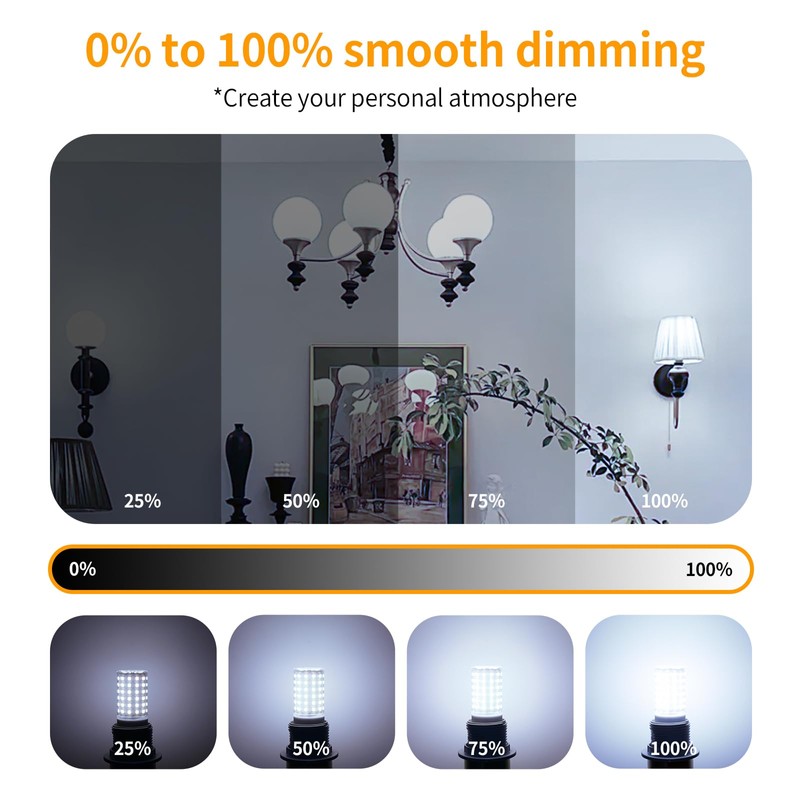 SCHERARX 3Pack E26 LED Bulb 60Watt Equivalent, Dimmable, Daylight White