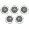 SYNLETT Wireless Call Buttons for Wireless Call System Nurse Call