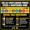 Sun-Glo Speed #5 (Five Star) Shuffleboard Powder Wax – Medium-Slow