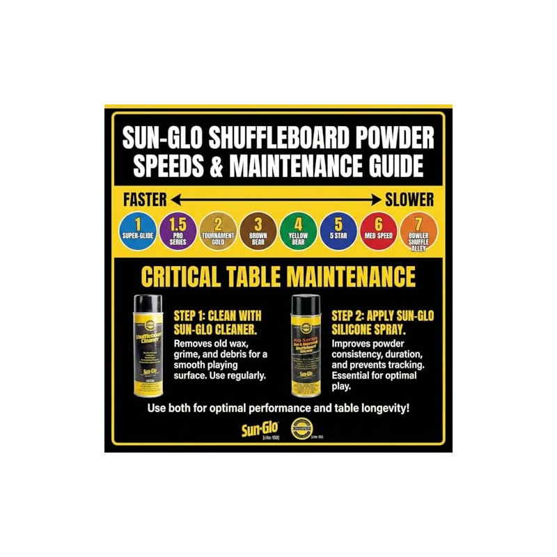Sun-Glo Speed #5 (Five Star) Shuffleboard Powder Wax – Medium-Slow