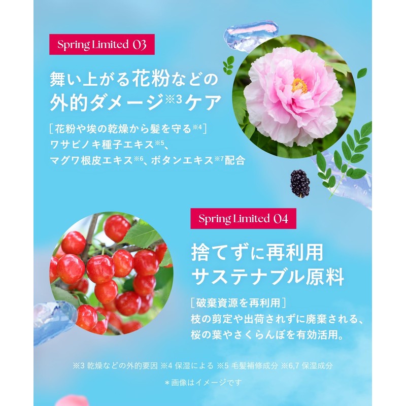 BOTANIST Botanist Hair Balm Cherry & Cherry Scented